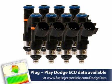 FIC 1000cc Injectors Set Of 8 (2015+ Dodge Hellcat)