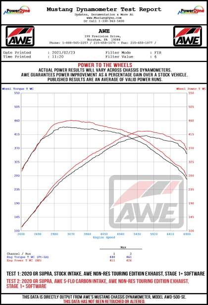 AWE Tuning (2020+ Toyota GR Supra) S-FLO Carbon Intake *NO LID*